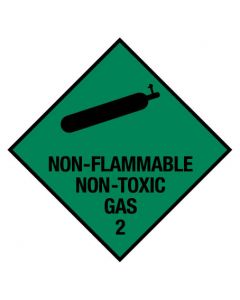 Non-Flammable Non-Toxic Gas 2 - Poly Sign