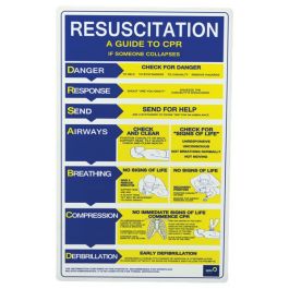 Cpr - Resuscitation A Guide To Cpr 700 x 450 mm | Jaybro