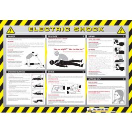 Sign Poster - Electric Shock 600 x 320mm | Jaybro